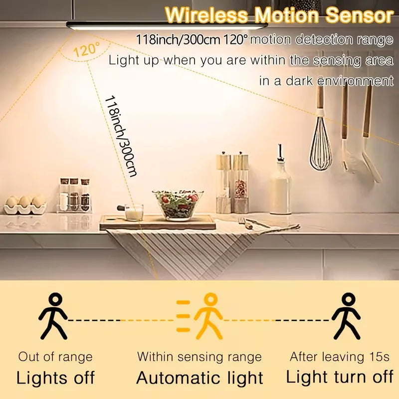 Magnetic LED Cabinet Light – USB-C Motion Sensor