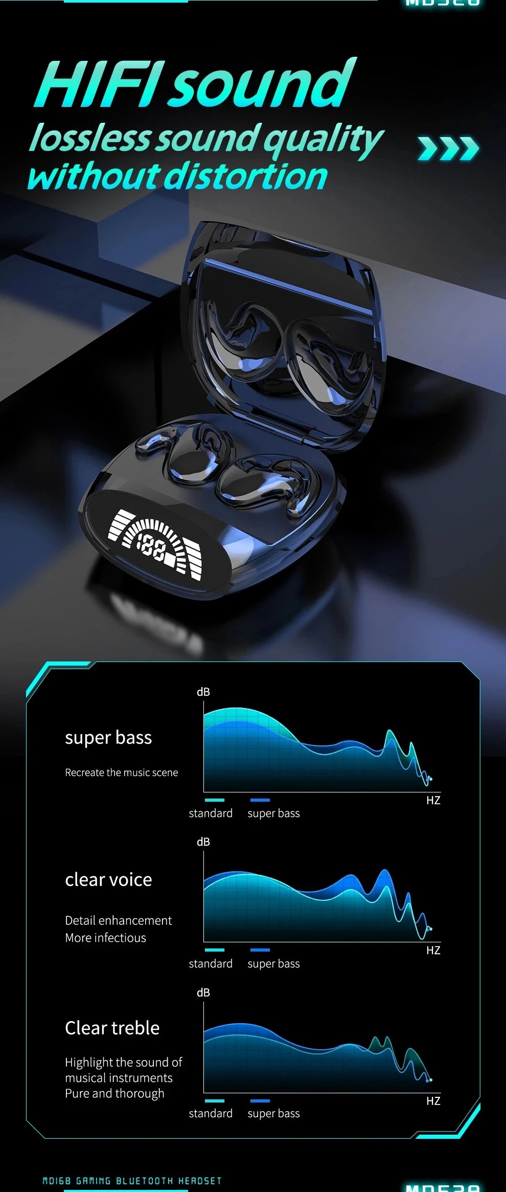 Mini TWS Bluetooth (5.3) Earphones, with Noise Cancellation