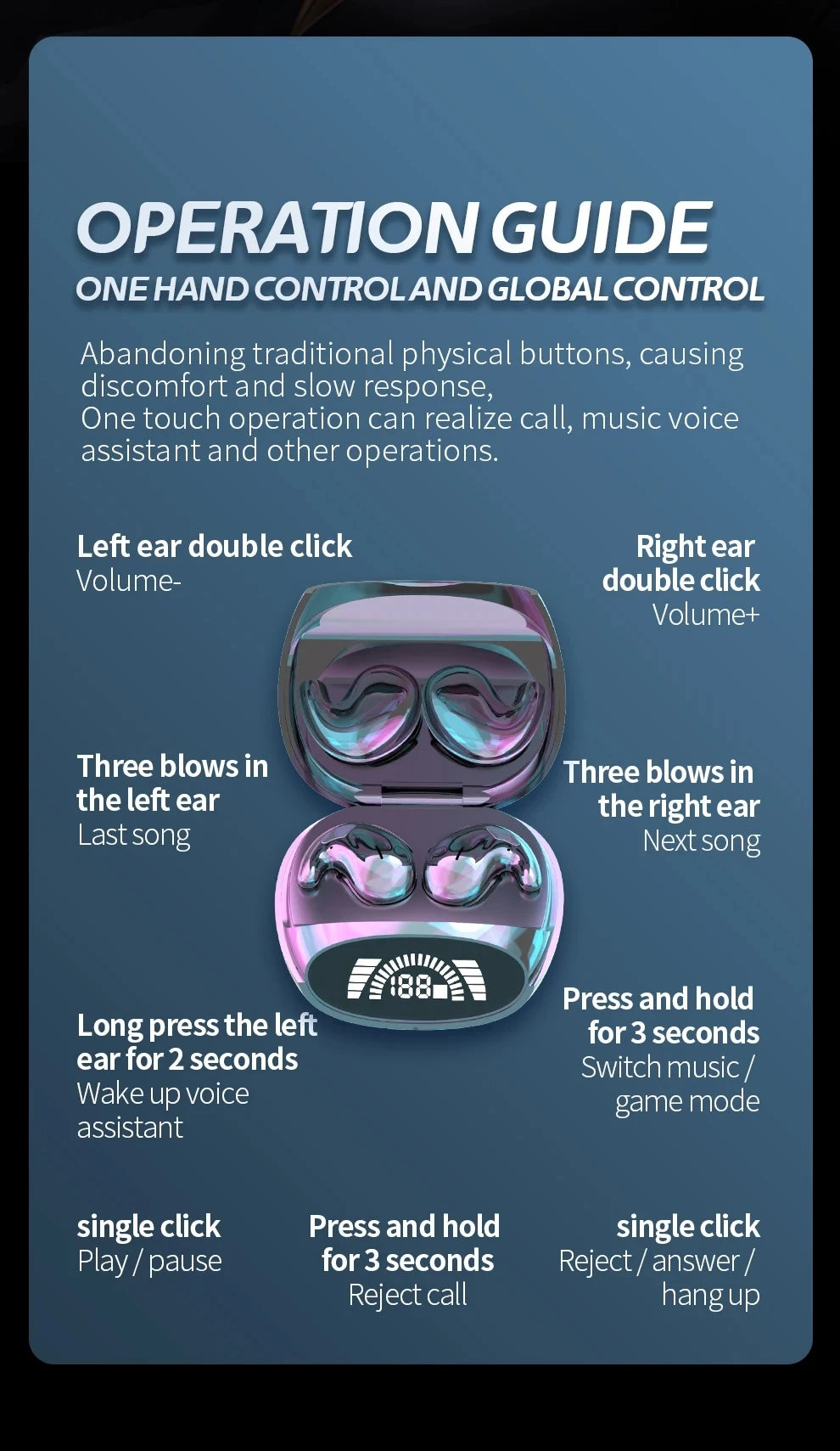 Mini TWS Bluetooth (5.3) Earphones, with Noise Cancellation