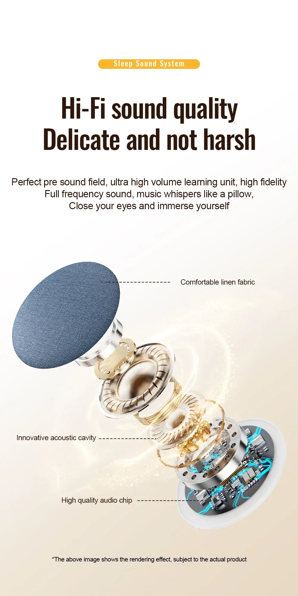 Wireless Pillow Speaker Sleep Aid 360° Surround Sound Bluetooth 5.4  HiFi Stereo Sound Private Audio No Disturb Partner2026 New