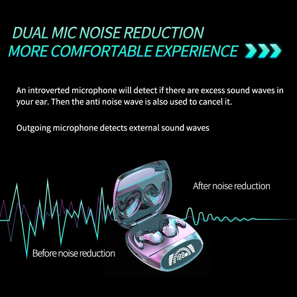 Mini TWS Bluetooth (5.3) Earphones, with Noise Cancellation