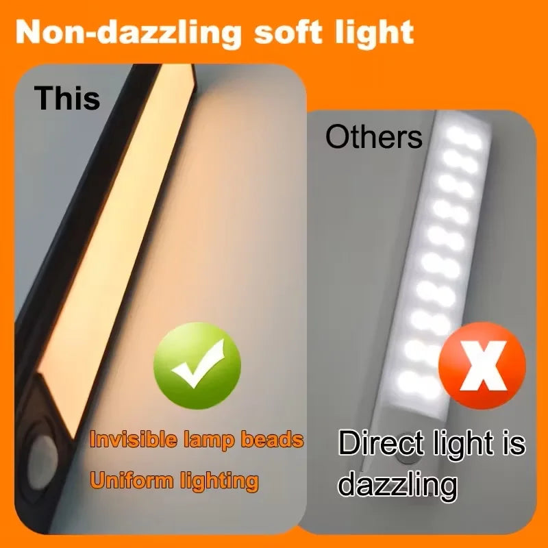 Magnetic LED Cabinet Light – USB-C Motion Sensor