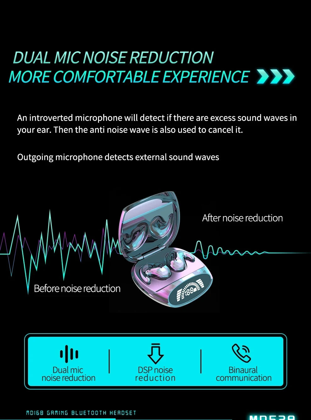 Mini TWS Bluetooth (5.3) Earphones, with Noise Cancellation