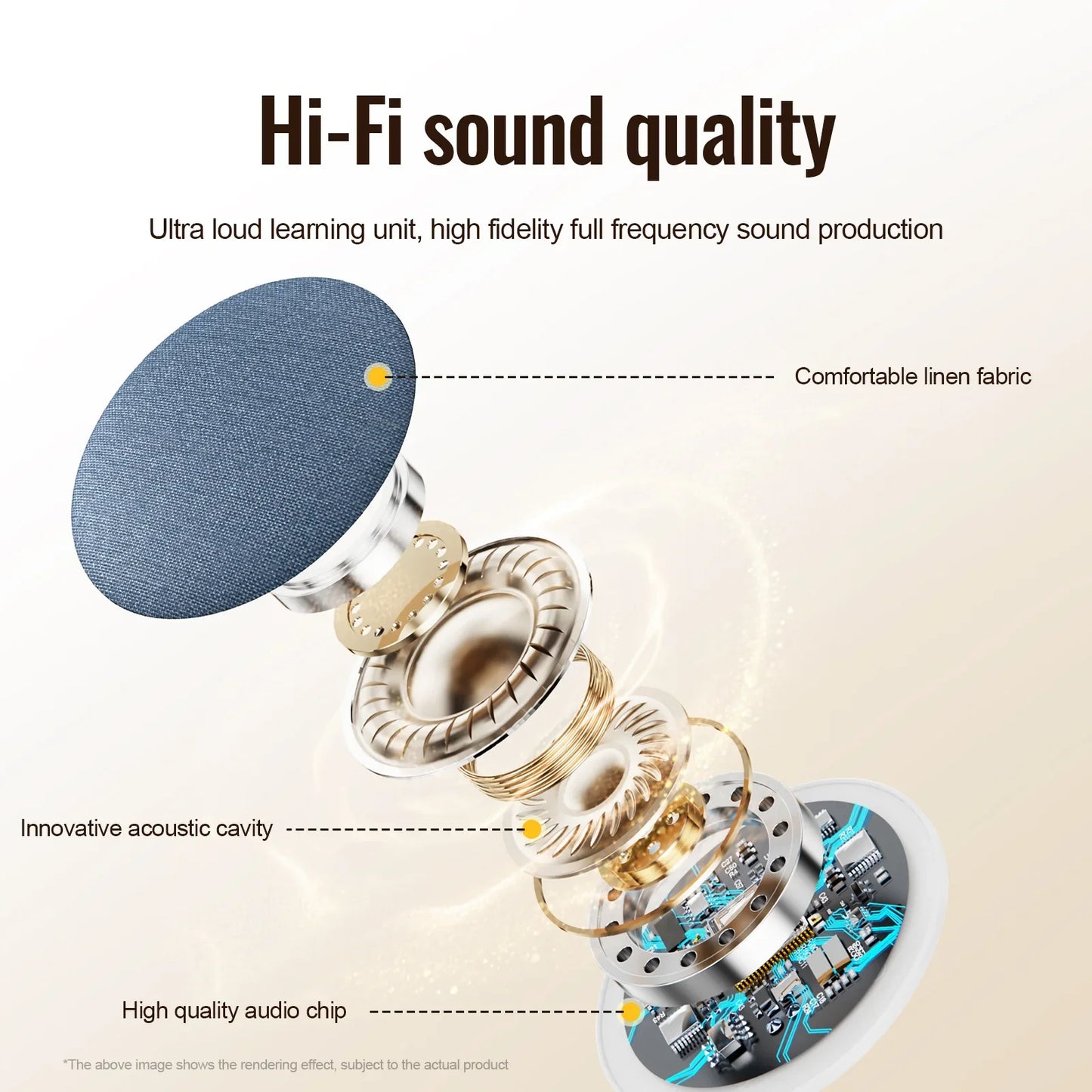 Wireless Pillow Speaker Sleep Aid 360° Surround Sound Bluetooth 5.4  HiFi Stereo Sound Private Audio No Disturb Partner2026 New